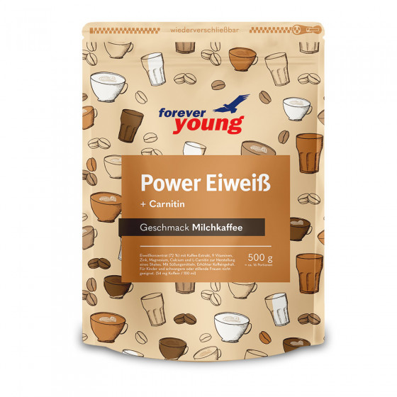 forever young Power Eiweiß Nachfüllbeutel Milchkaffee