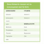 for-you-immunsystem-test-bluttest-fuer-zuhause