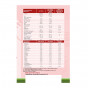 Whey Protein Isolate Joghurt-Himbeere Zutaten
