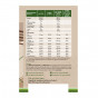 for you whey protein isolate Haselnuss-Schokocreme Zutaten