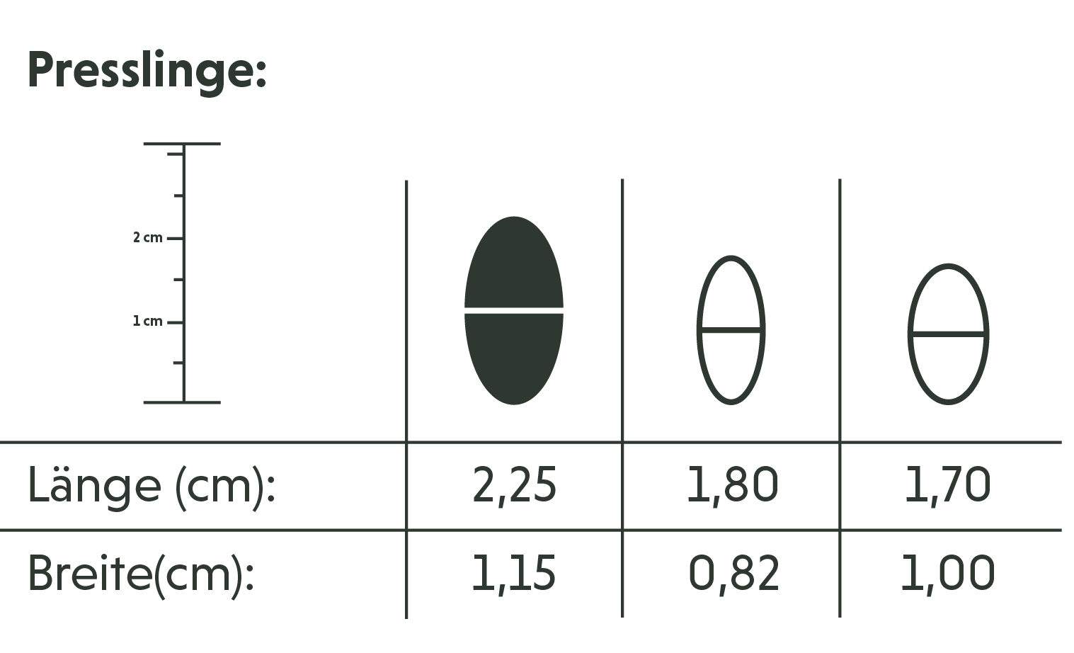 groesse-presslinge-gross