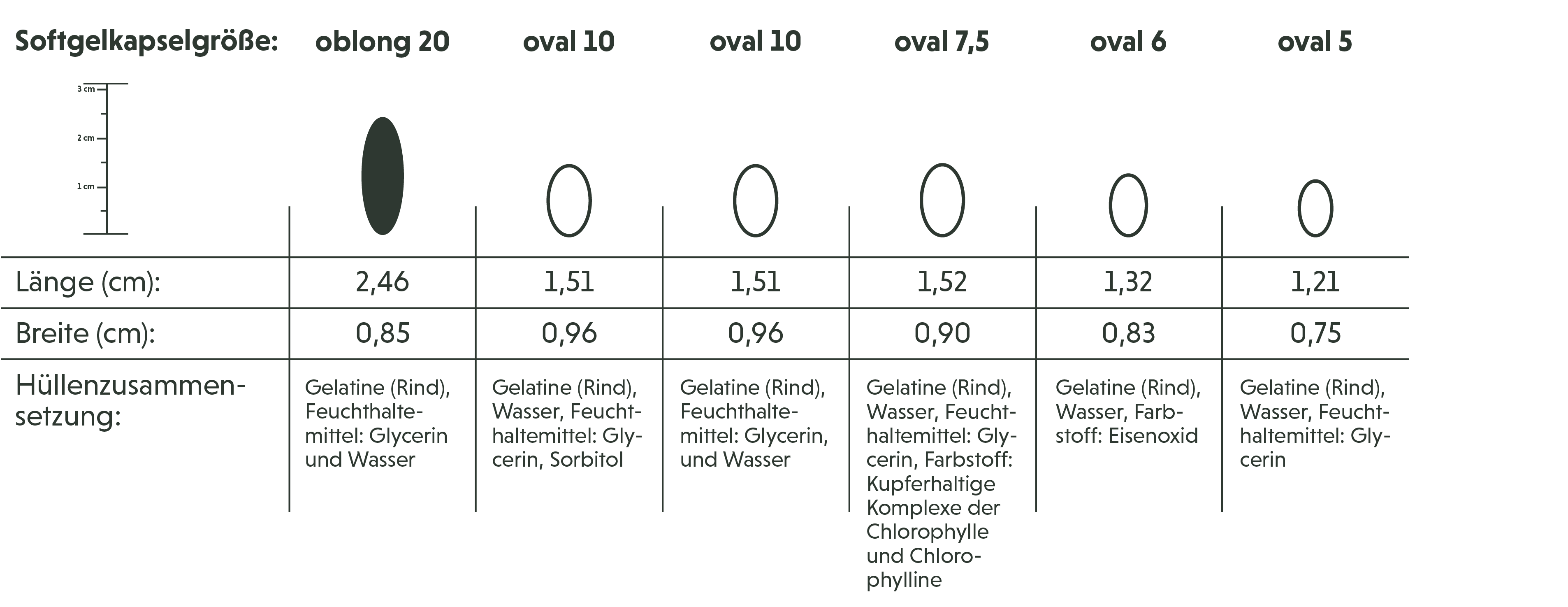 groeße-softgelkapseln-oblong-20