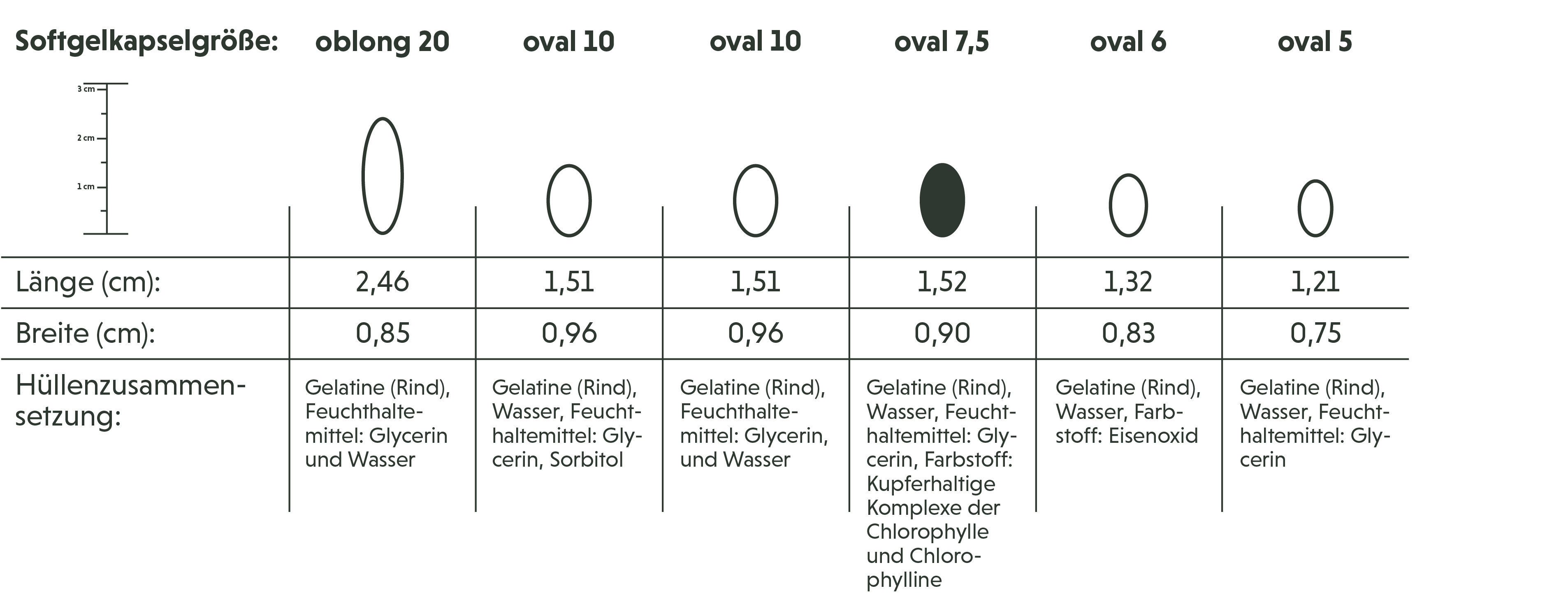 softgelkapseln_oval-7
