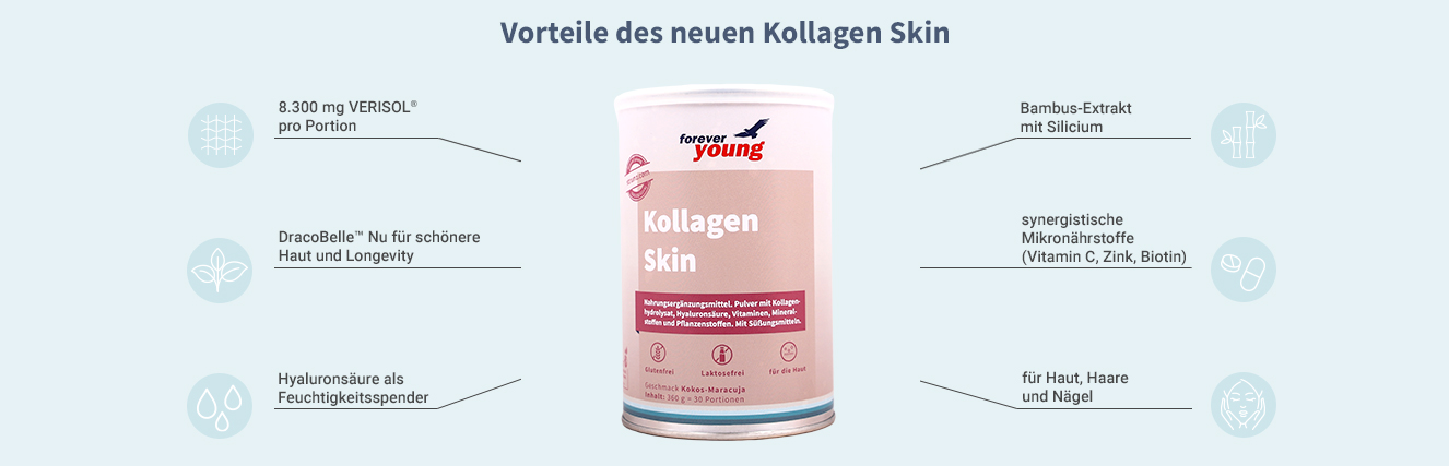 Vorteile von Kollagen Skin Schaubild zeigt die Vorteile von Kollagen Skin, dem Kollagen Komplex zur Unterstützung der Hautgesundheit.