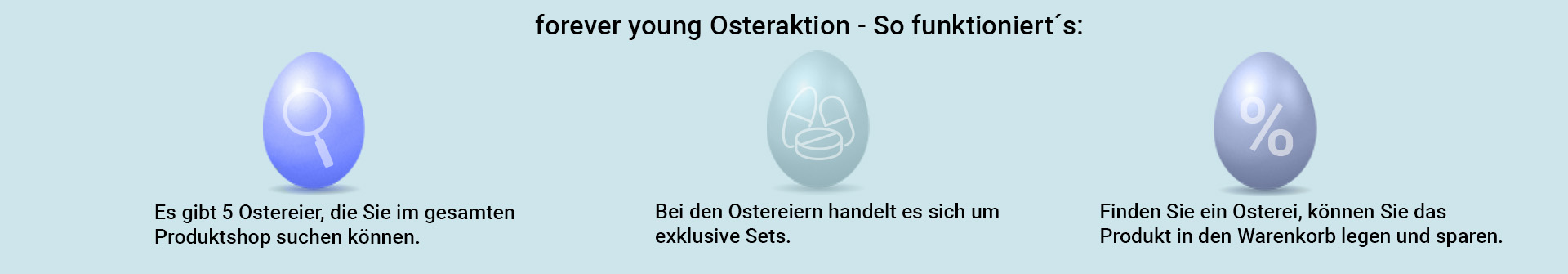 Strunz Osteraktion - so funktioniert´s Strunz Osteraktion - so funktioniert´s