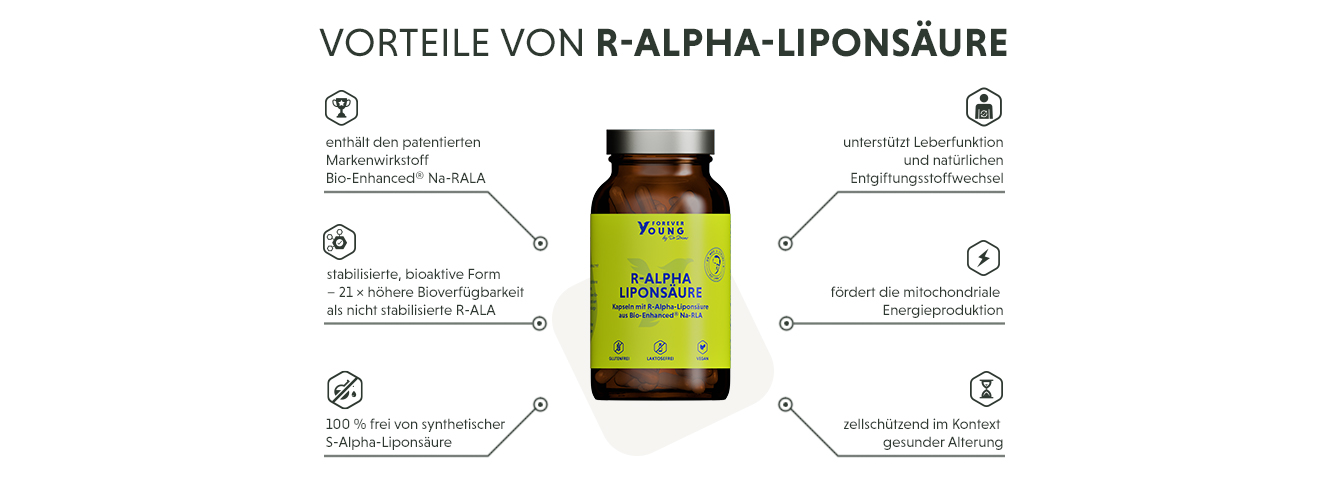 Infografik: Produktmerkmale der R-Alpha-Liponsäure Kapseln - Bio Enhanced®