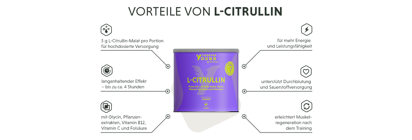 Infografik: Produktmerkmale L-Citrullin Pulver