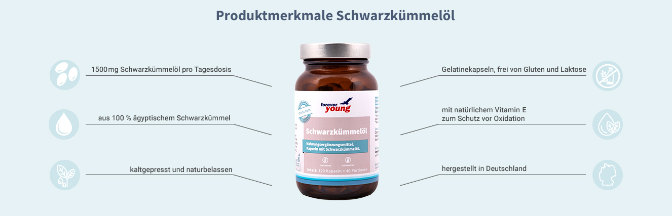 Produktmerkmale Schwarzkümmelöl Infografik: Produktmerkmale Schwarzkümmelöl Kapseln