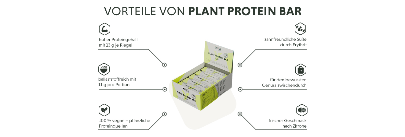 Infografik: Produktmerkmale der veganen Proteinriegel