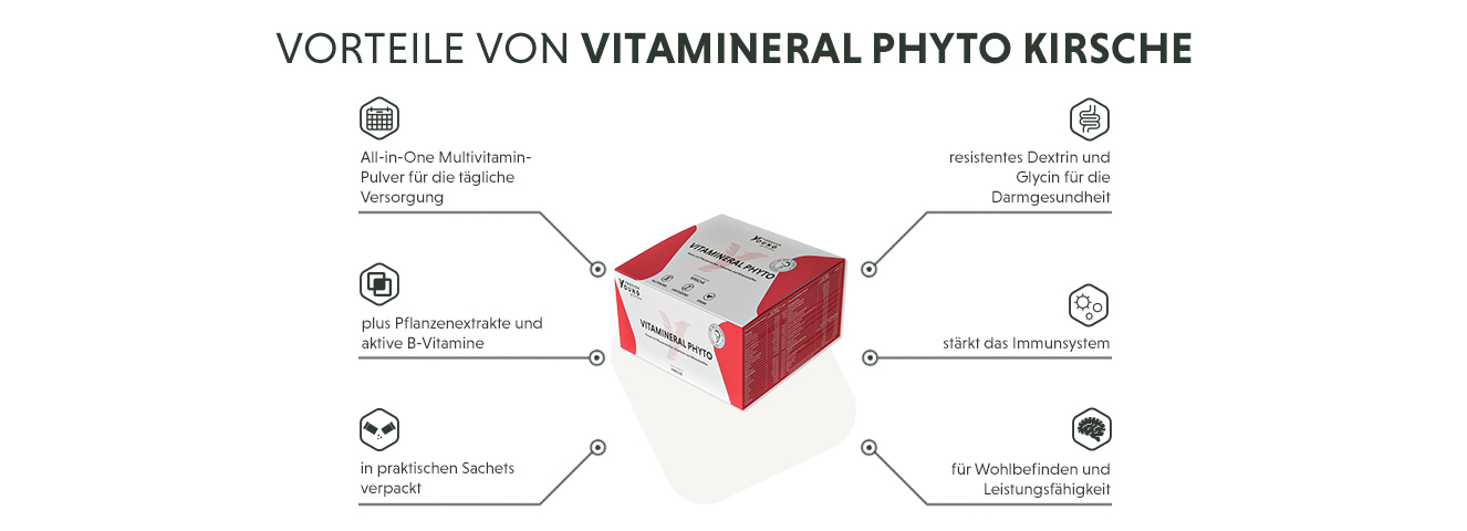 Infografik: Produktmerkmale des pflanzlichen All-in-One Multivitamin Pulvers im Überblick