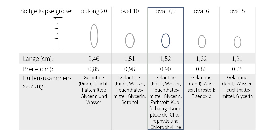 softgelkapseln_oval-7