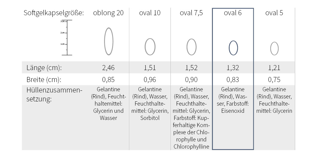 softgelkapseln_oval-6